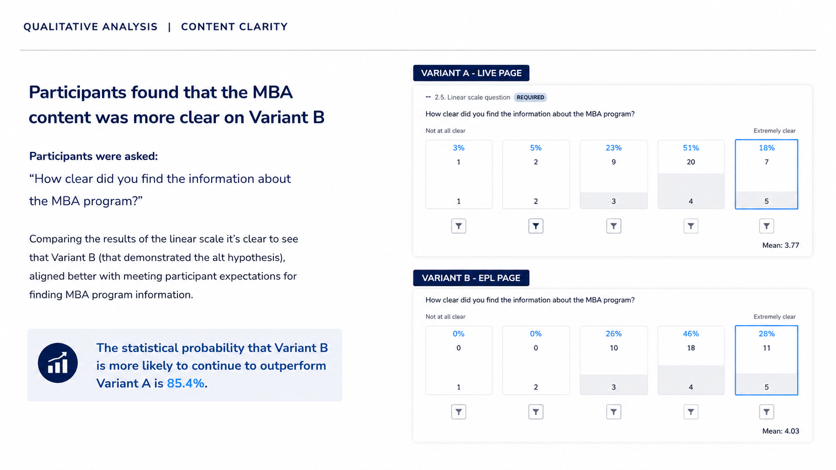 Qual Analysis - Stat Sig Results