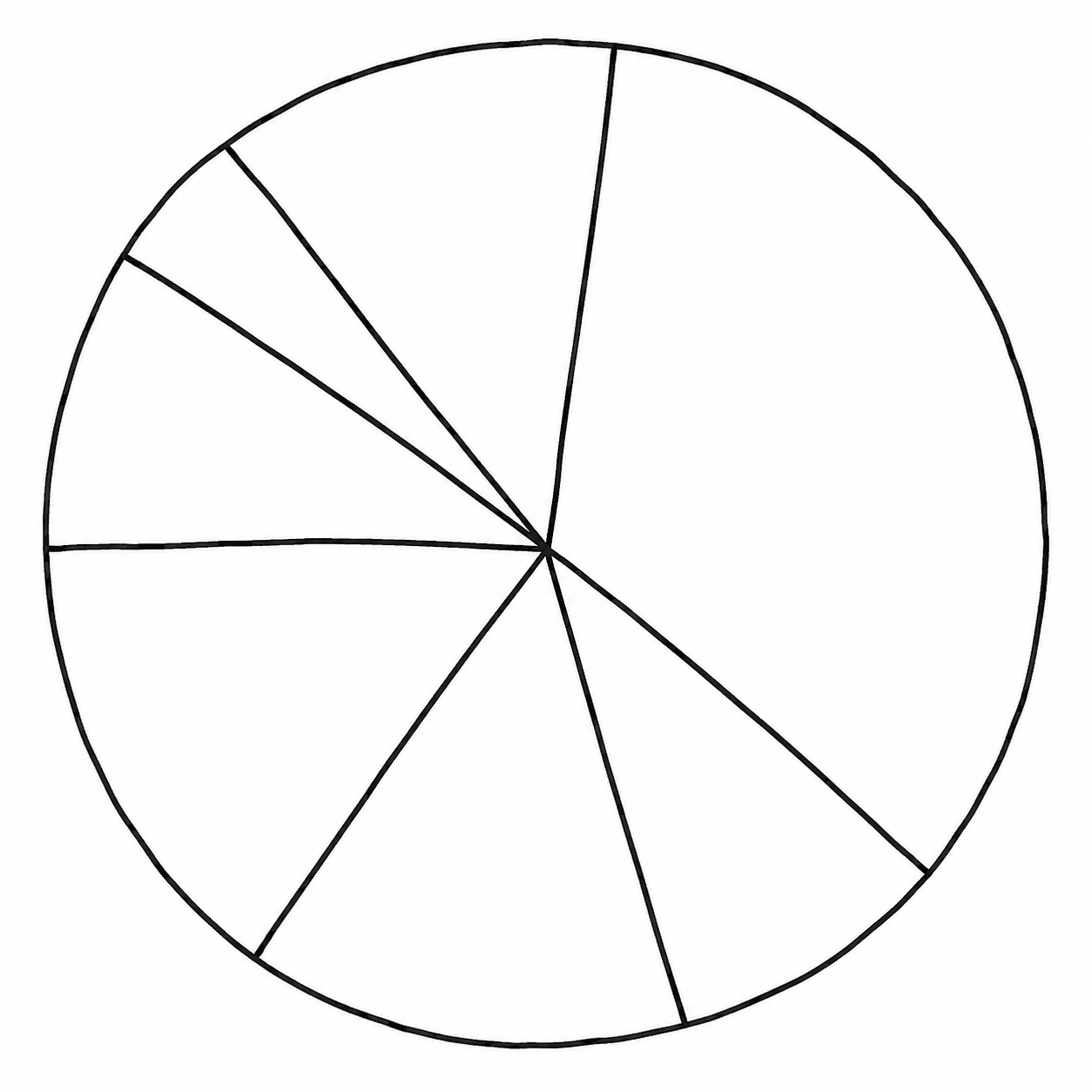 Pie Chart