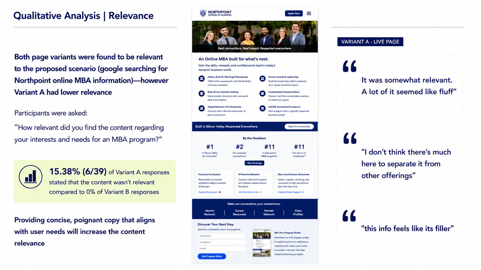 Live Landing Page - Qual Feedback
