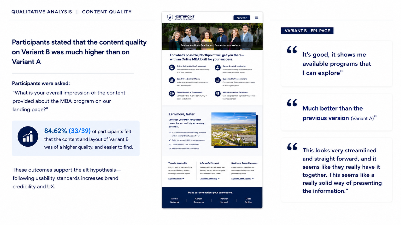 Contender Landing Page Qual Feedback